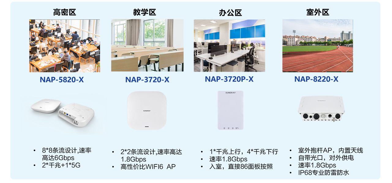 13無(wú)線(xiàn)網(wǎng)絡(luò ).jpg 13無(wú)線(xiàn)網(wǎng)絡(luò ).jpg