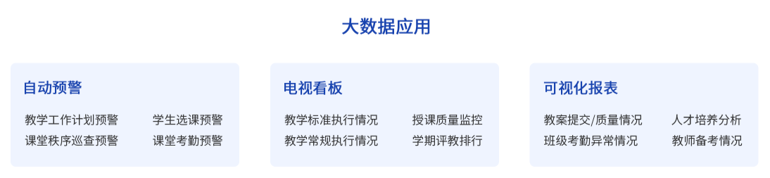 教學(xué)教育解決方案(圖3) image.png